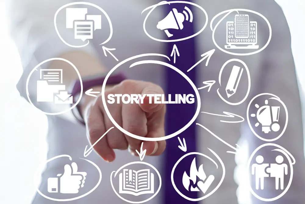 Storytelling & Messaging